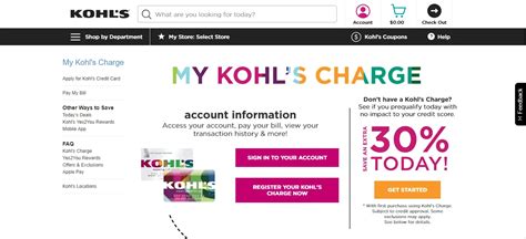 What is wrong with kohls website today: A Deep Dive into the Digital Dilemma